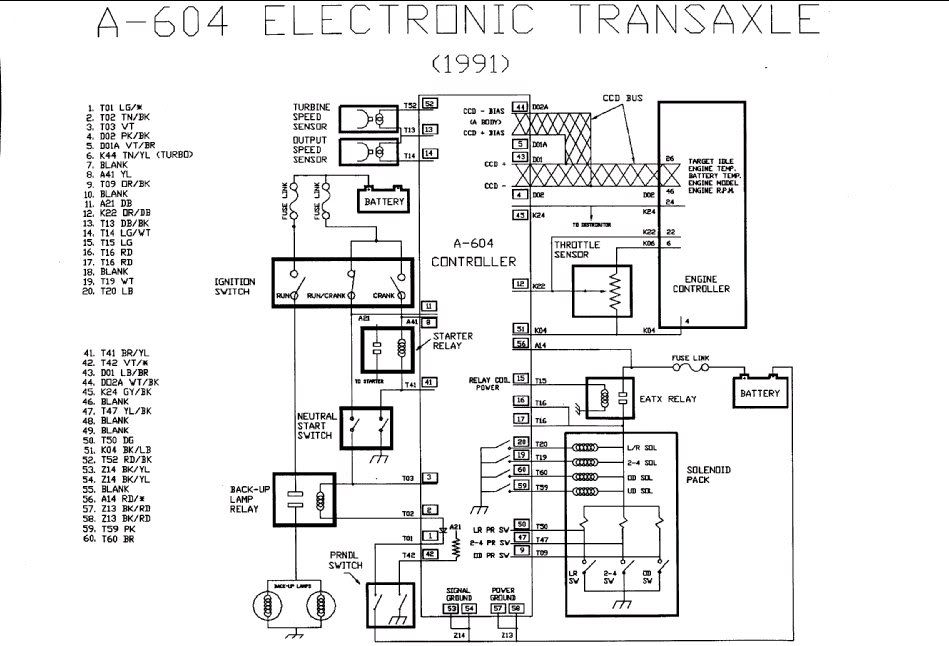 A604 Transmission Diagram - General Wiring Diagram
